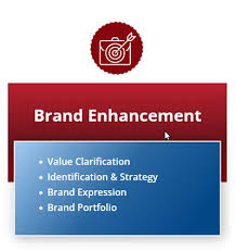 brand enhancement