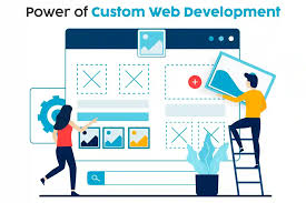 Unlocking Success: The Power of Custom Web Development in the Digital Age