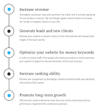 Unlocking the Potential of Web SEO Services for Online Success