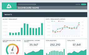 digital marketing dashboard