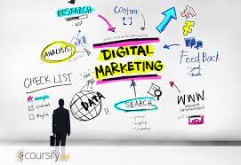 Elevate Your Online Presence with a Leading SEO Digital Marketing Company