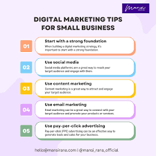 Unlocking the Potential: Comprehensive Digital Marketing Services for Small Businesses