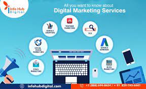 online digital marketing company