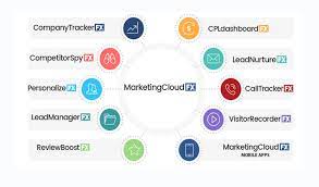 Elevate Your Brand with a Leading Online Marketing Services Company