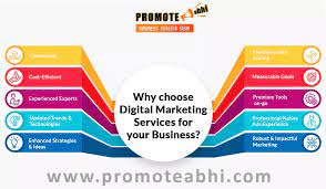 digital marketing solutions company