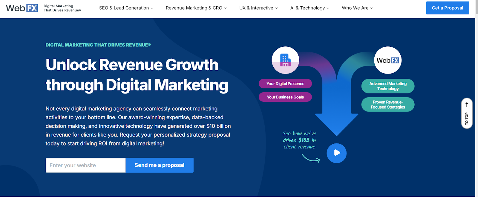 Unveiling the Best Internet Marketing Agency: Elevate Your Online Presence Today