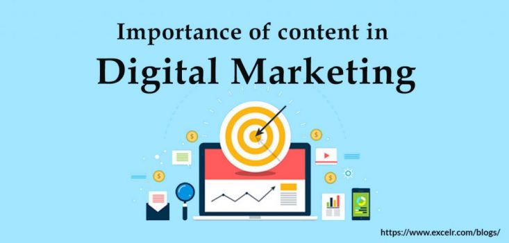 digital marketing content