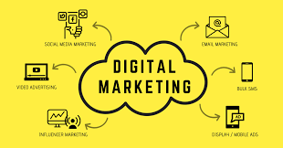 Mastering the Art of Digital Media Marketing: Strategies for Success in the Online Landscape