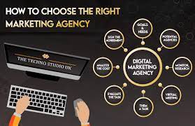 Unlocking Success: The Role of a Digital Marketing Studio in Elevating Your Online Presence