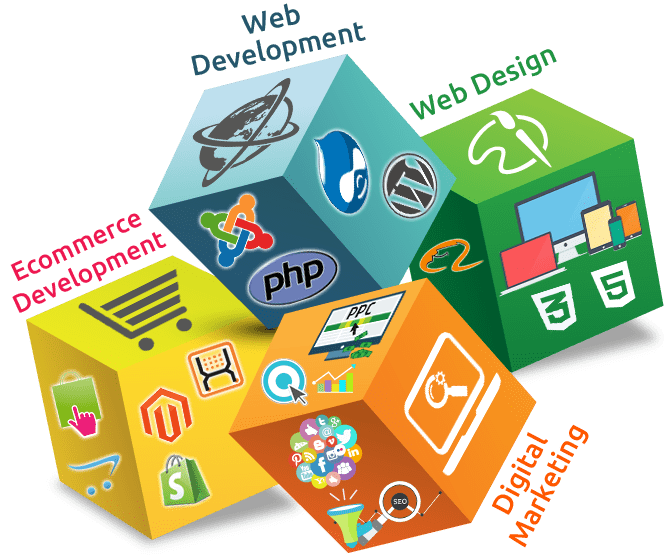 Unlocking Success: Leveraging the Power of Online Marketing Near Me