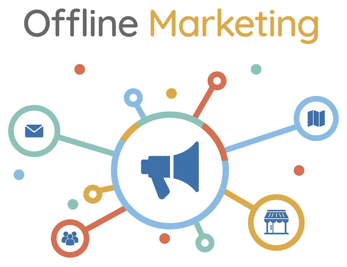Embracing the Evolution: Transitioning from Offline to Online Marketing in the Digital Era