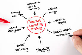 digital marketing online marketing