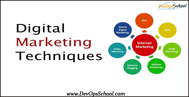 A Practical Guide to Digital Marketing Techniques