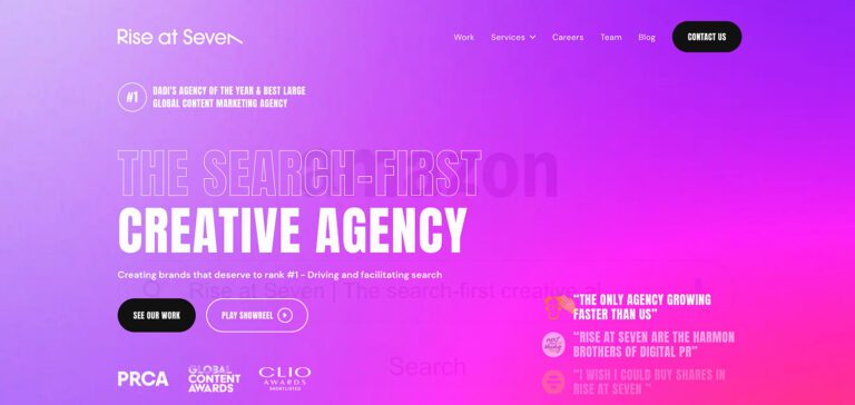 How to Choose the Right Marketing Online Agency for Your Business