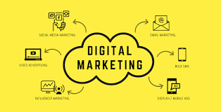 What Online Marketing Includes: A Guide to the Essential Channels and Strategies